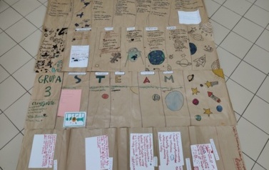 Projekty interdyscyplinarne 40