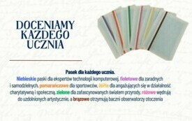 Na zdjęciu prezentacja działań szkoły.