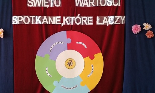 na zdjęciu dekoracja